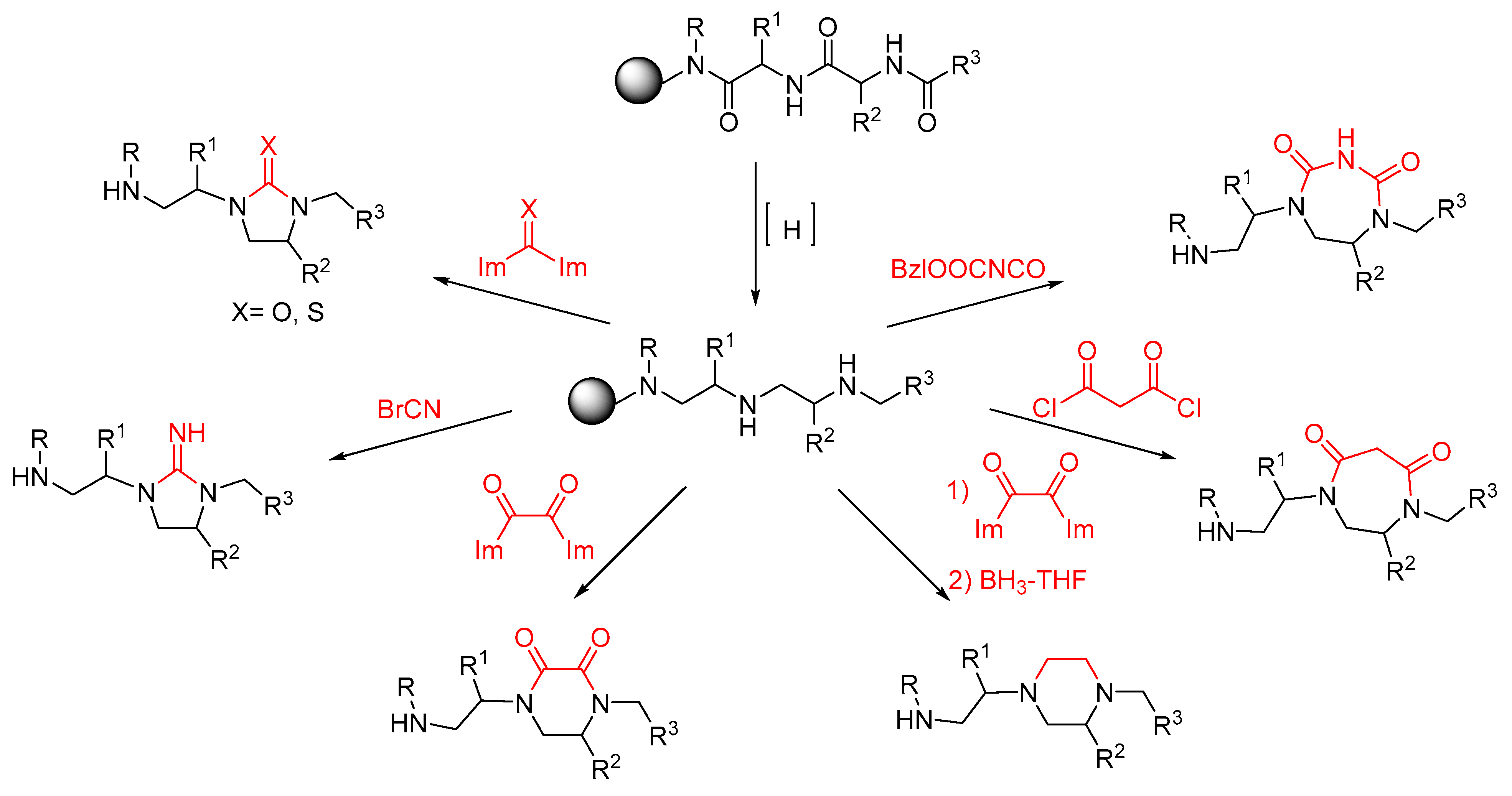 Pharmaceuticals 17 01566 sch001 Pharmaceuticals 17 01566 sch001