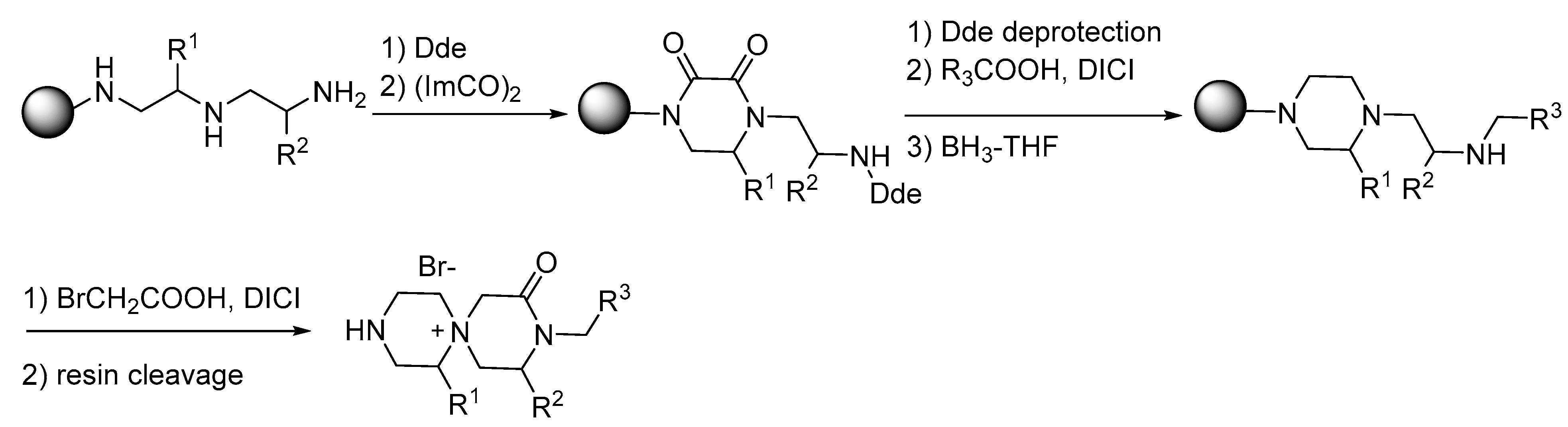 Pharmaceuticals 17 01566 sch005 Pharmaceuticals 17 01566 sch005