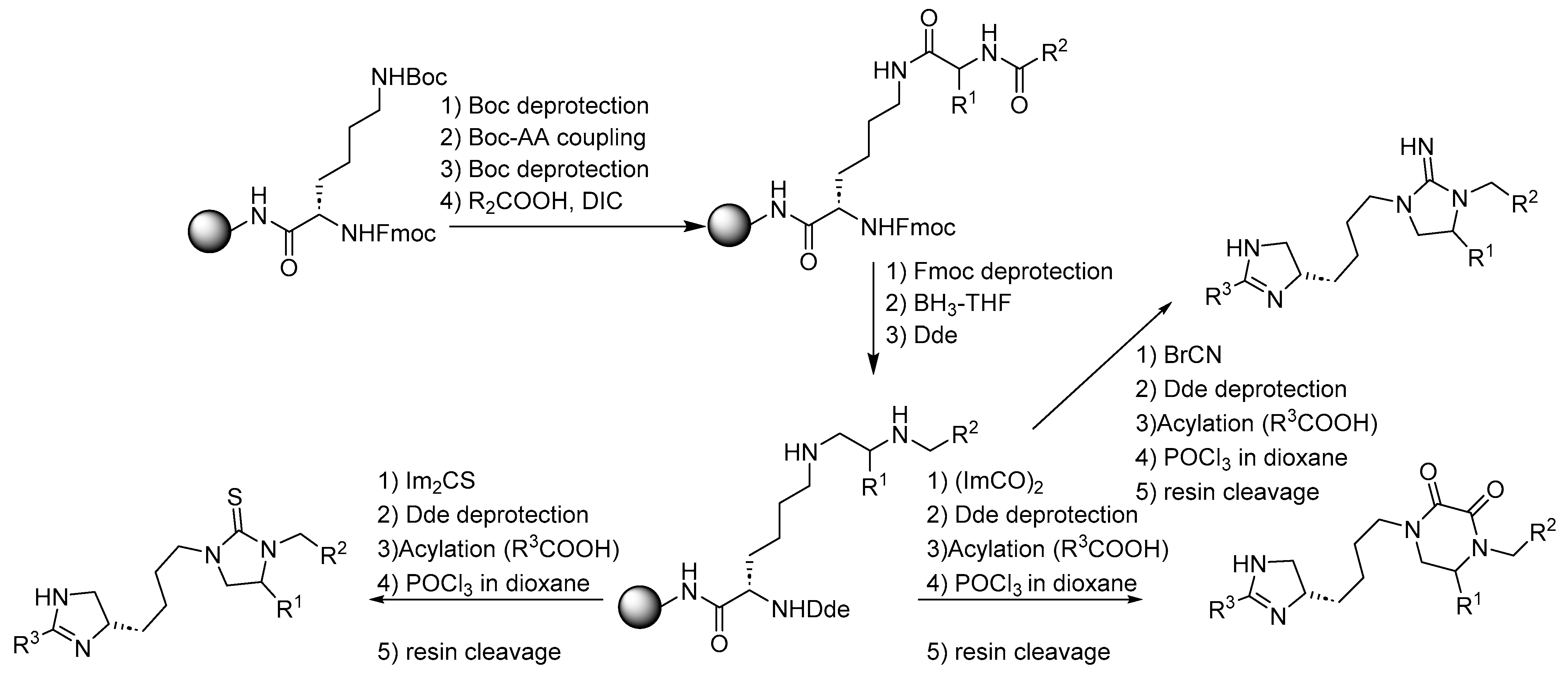 Pharmaceuticals 17 01566 sch010 Pharmaceuticals 17 01566 sch010