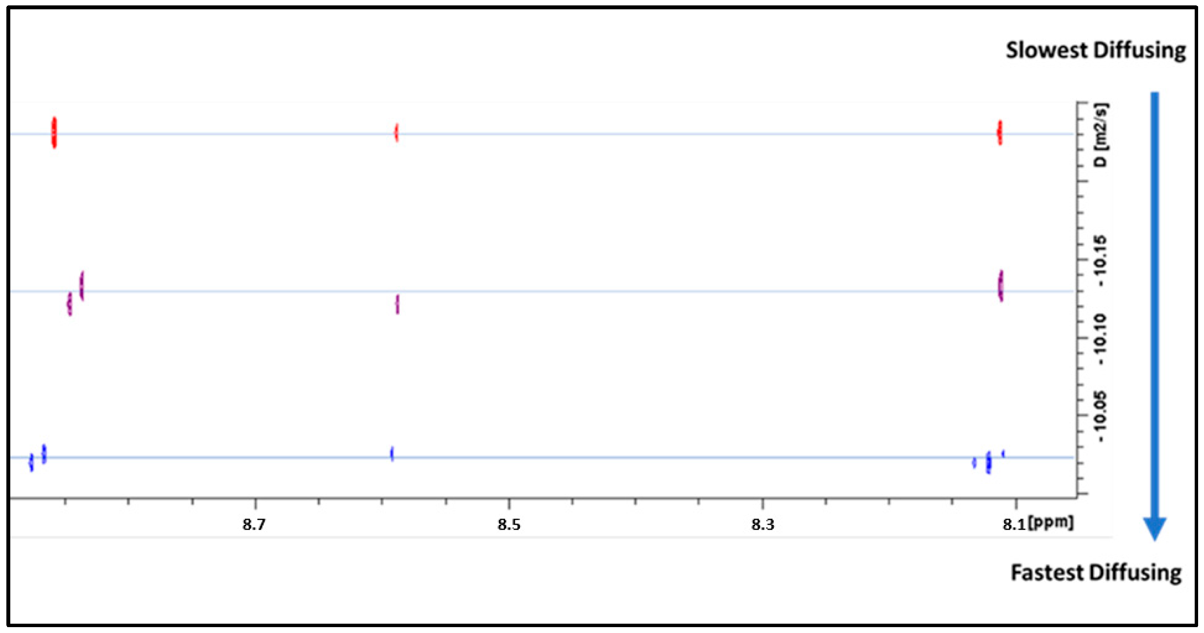 Pharmaceuticals 17 01570 g001