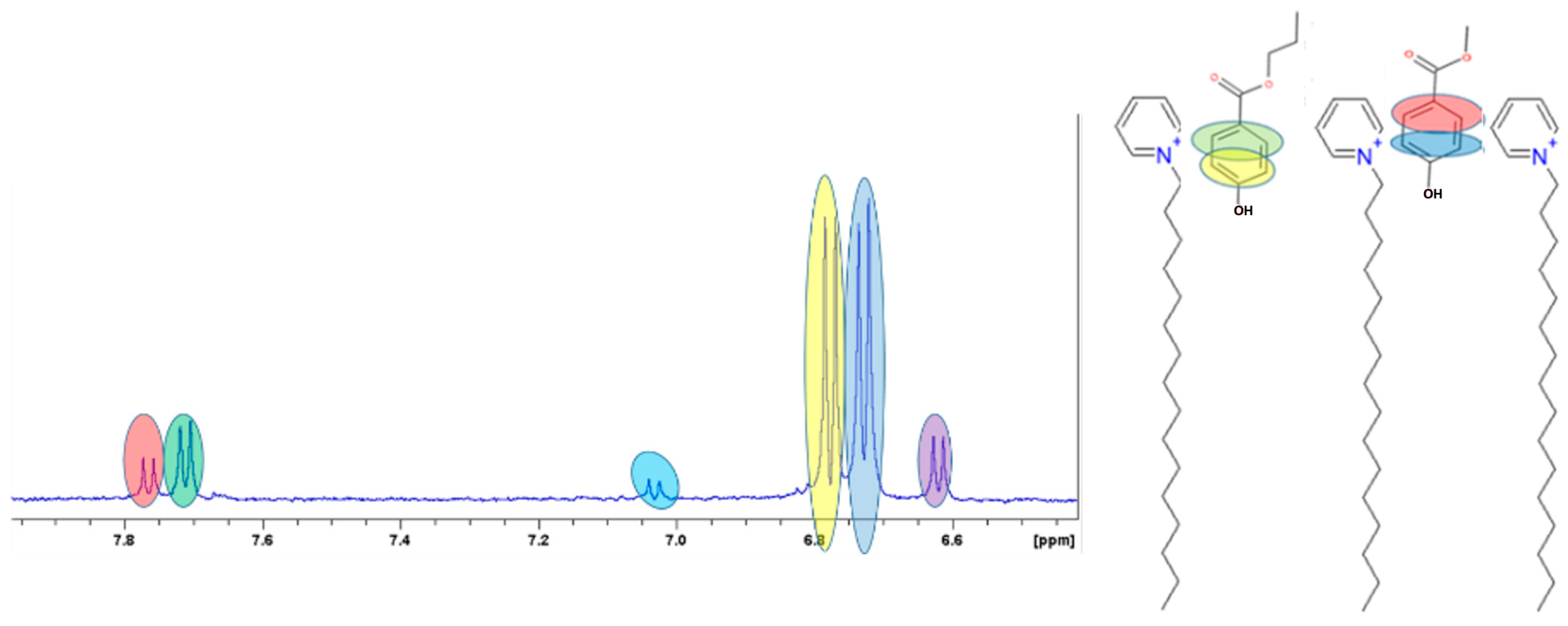 Pharmaceuticals 17 01570 g002