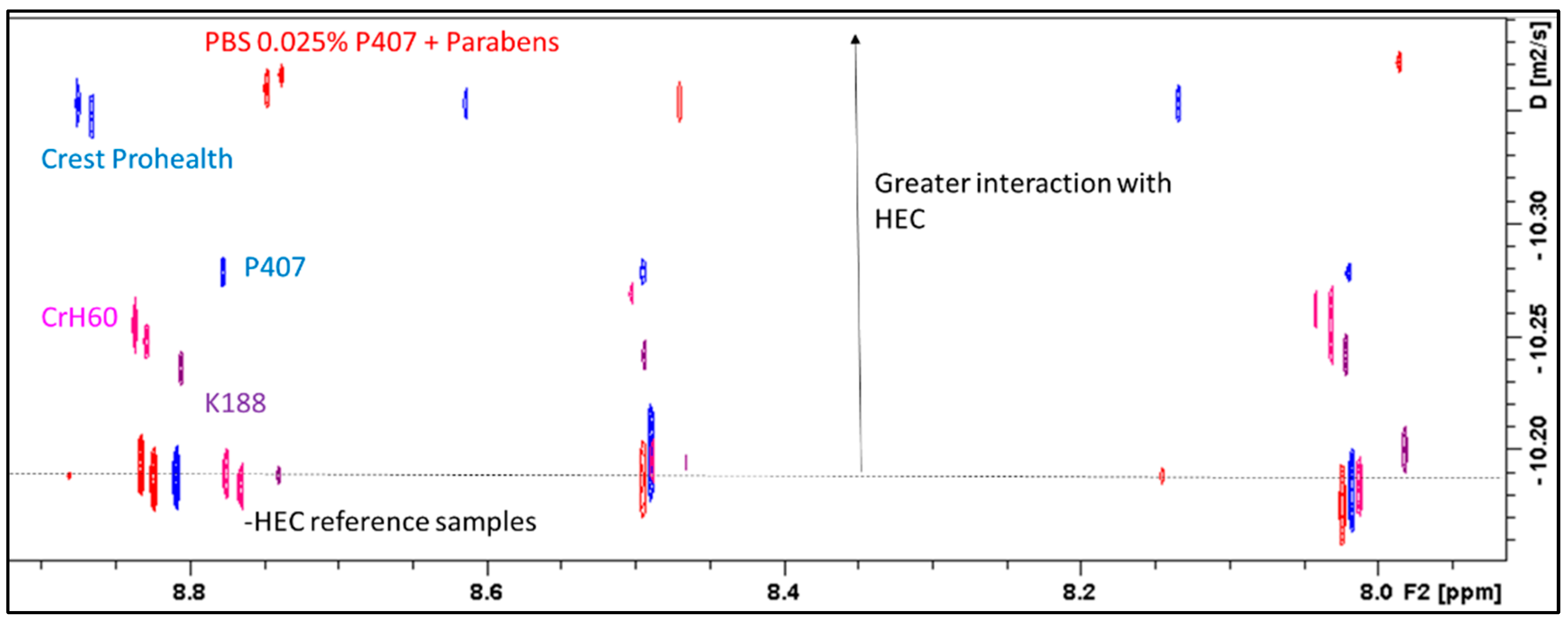 Pharmaceuticals 17 01570 g005