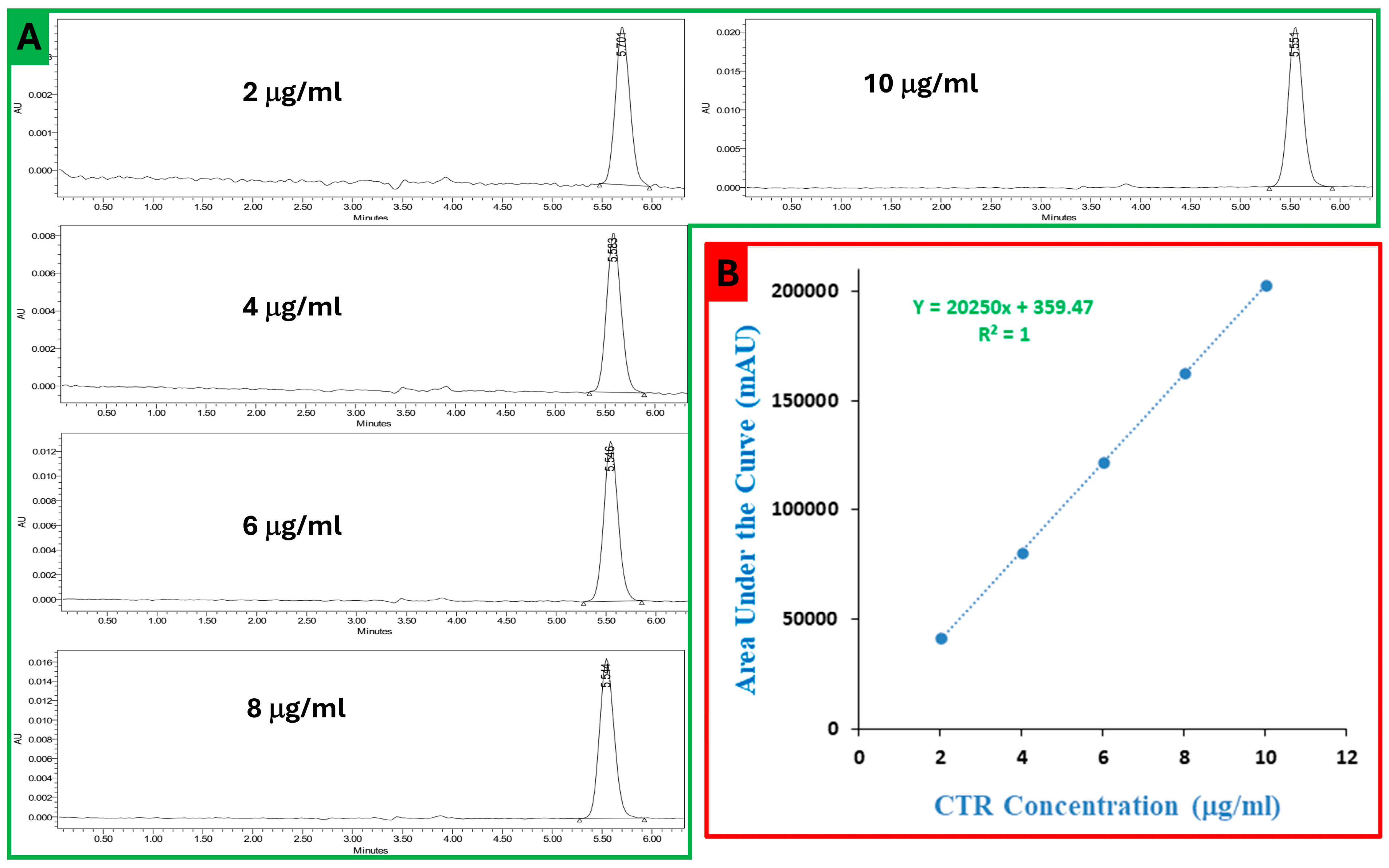 Pharmaceuticals 17 01572 g001