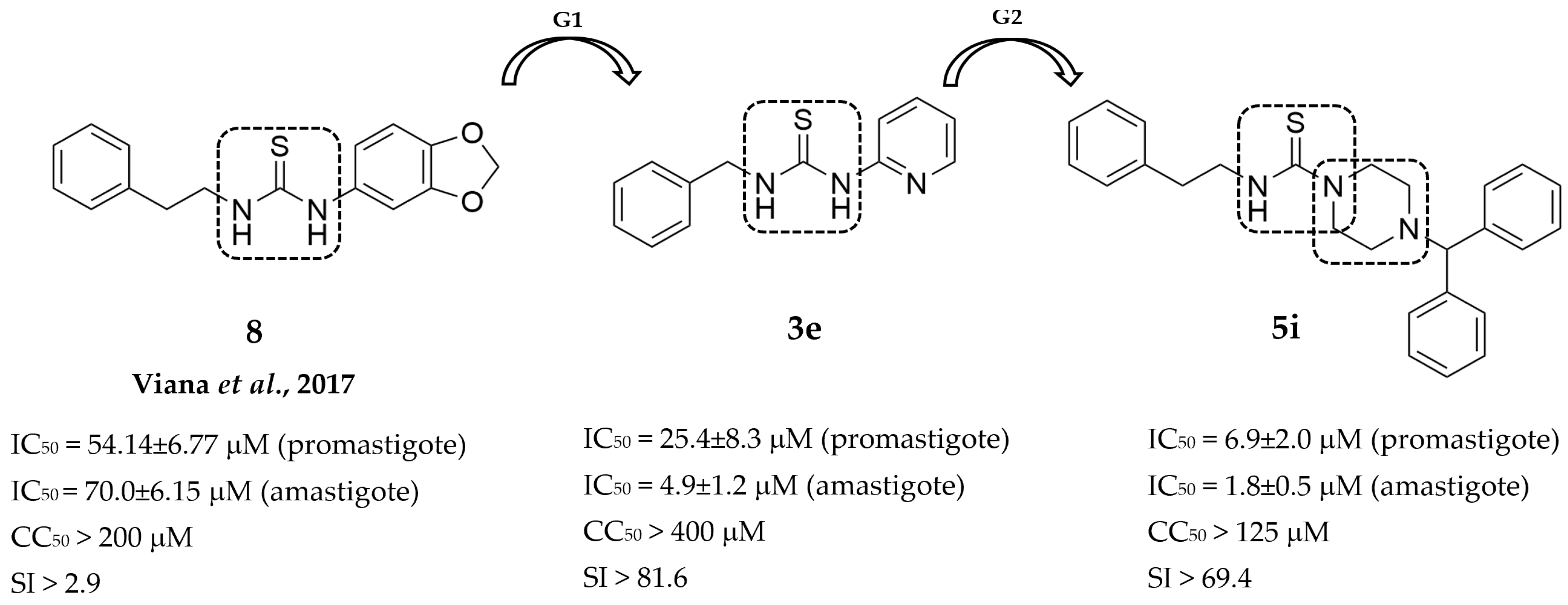 Pharmaceuticals 17 01573 g003