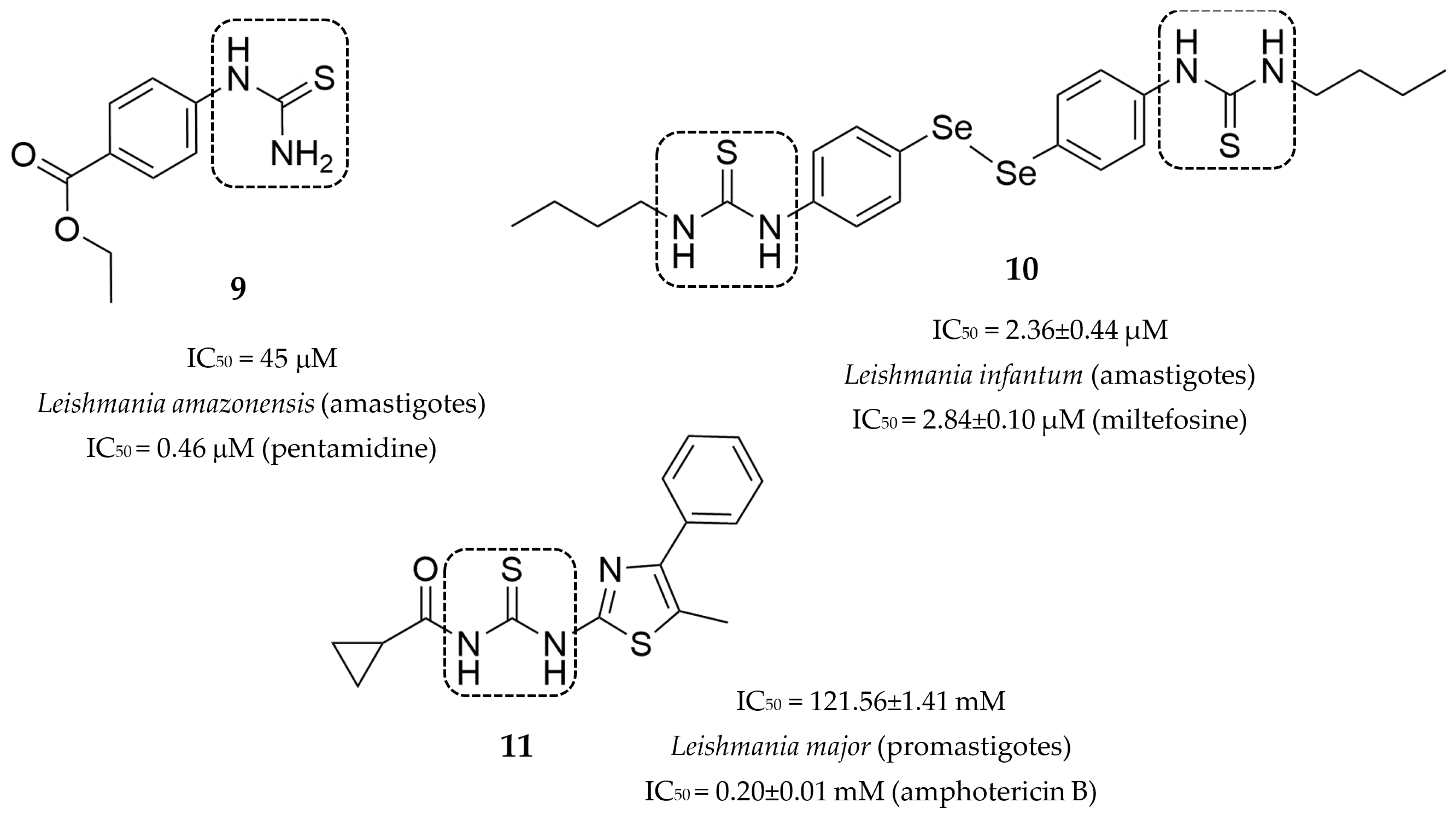 Pharmaceuticals 17 01573 g004