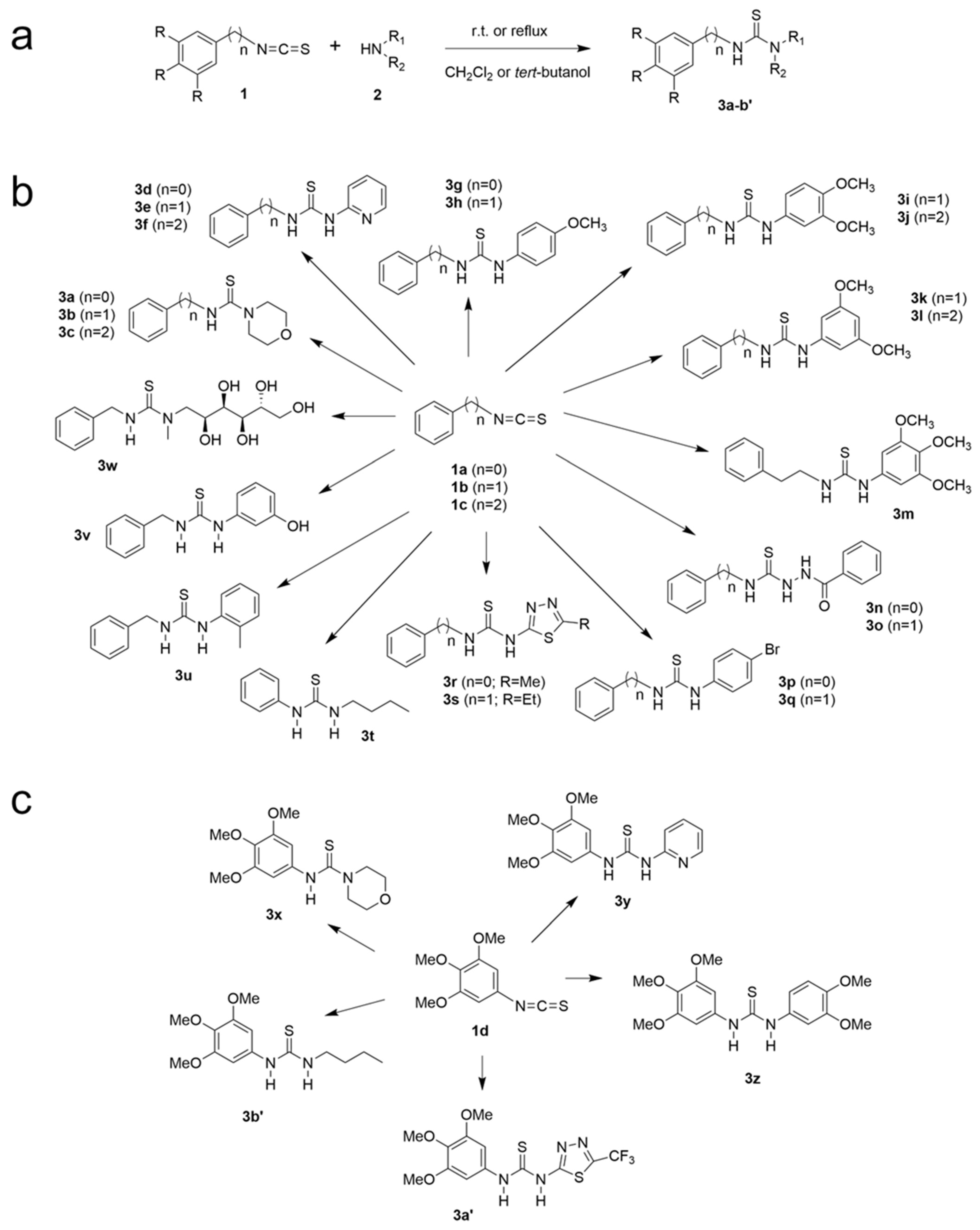 Pharmaceuticals 17 01573 sch001