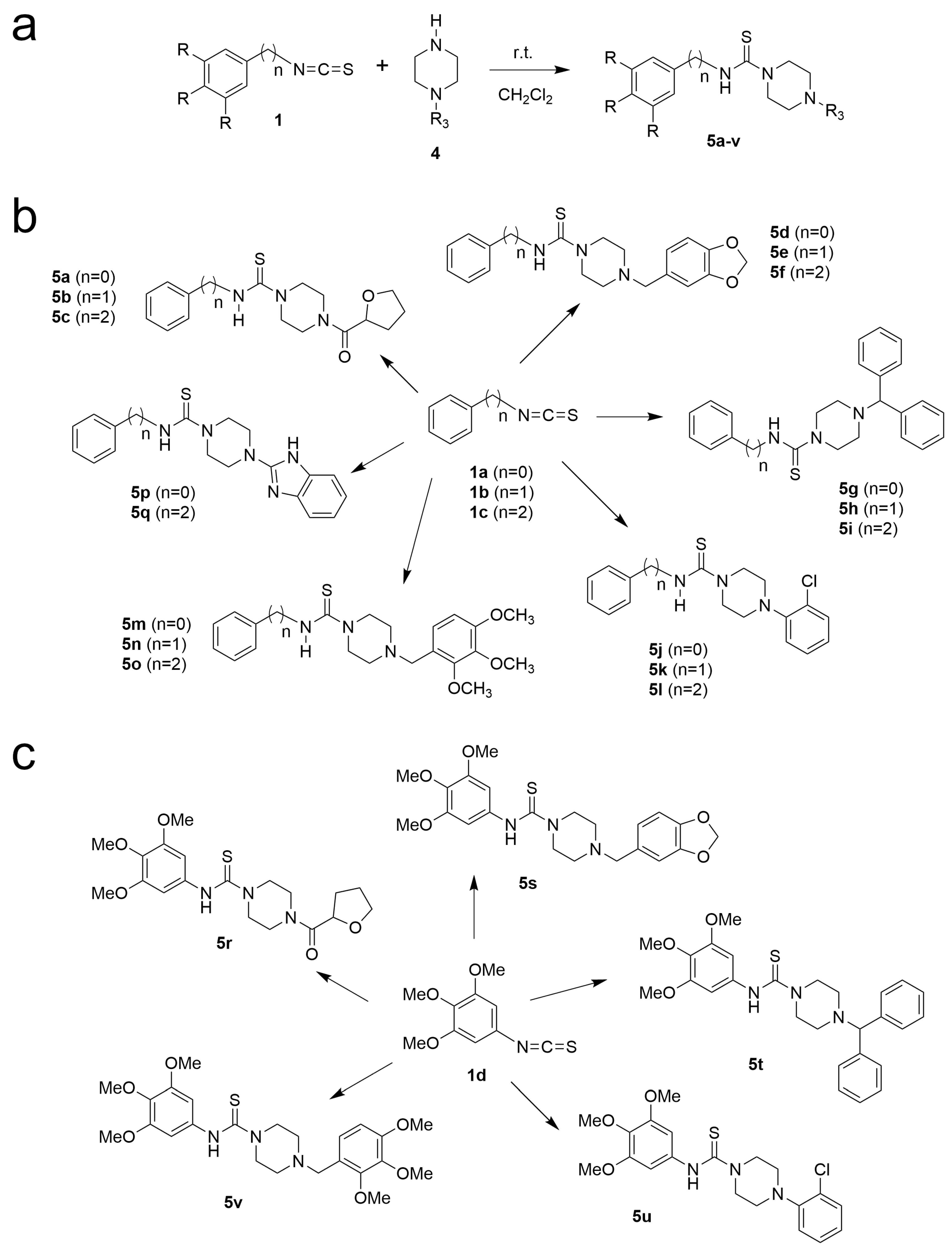 Pharmaceuticals 17 01573 sch002