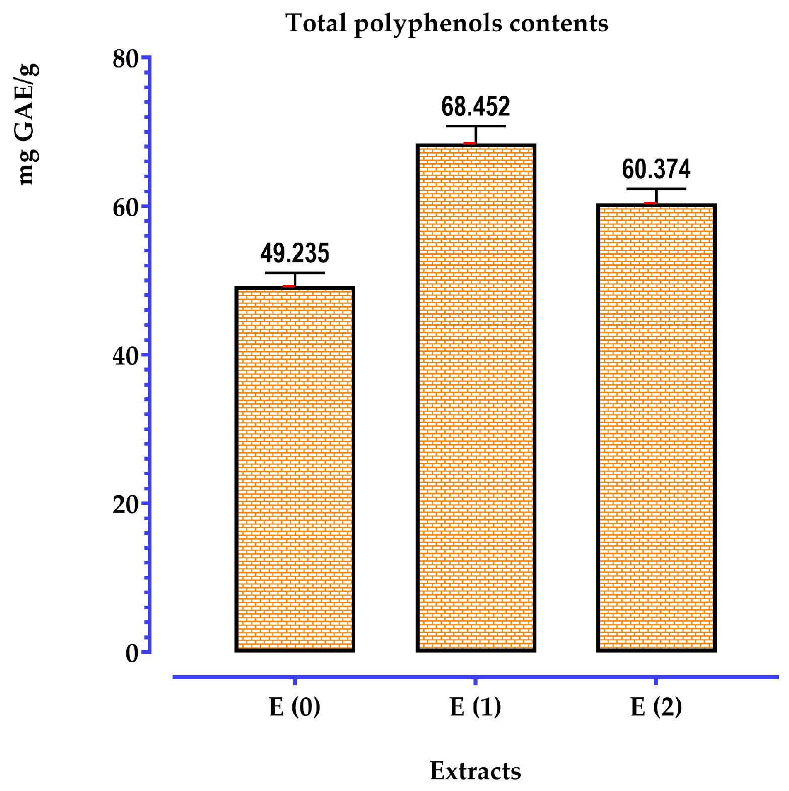 Pharmaceuticals 17 01578 g004