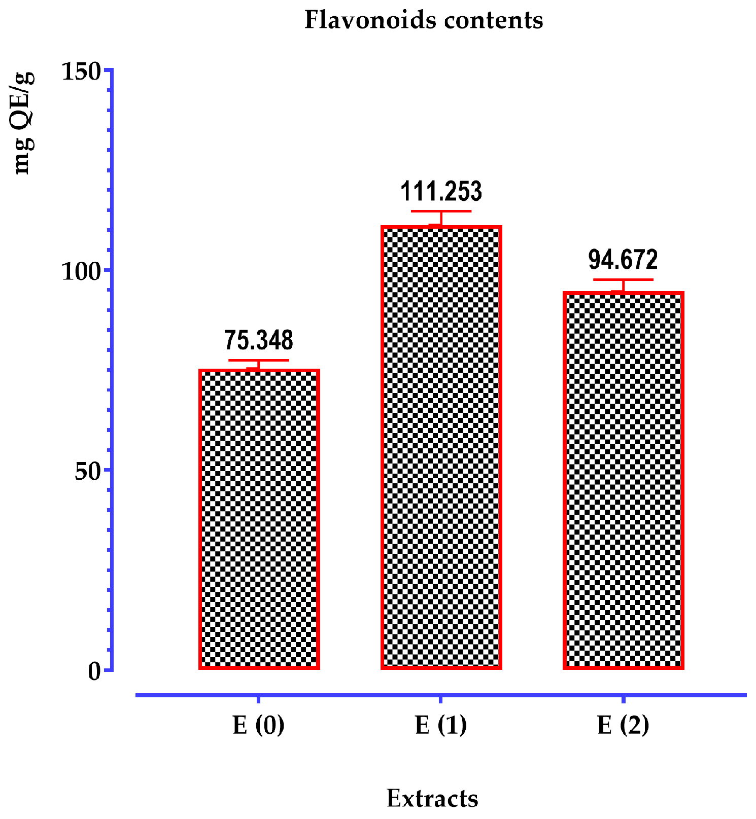 Pharmaceuticals 17 01578 g005