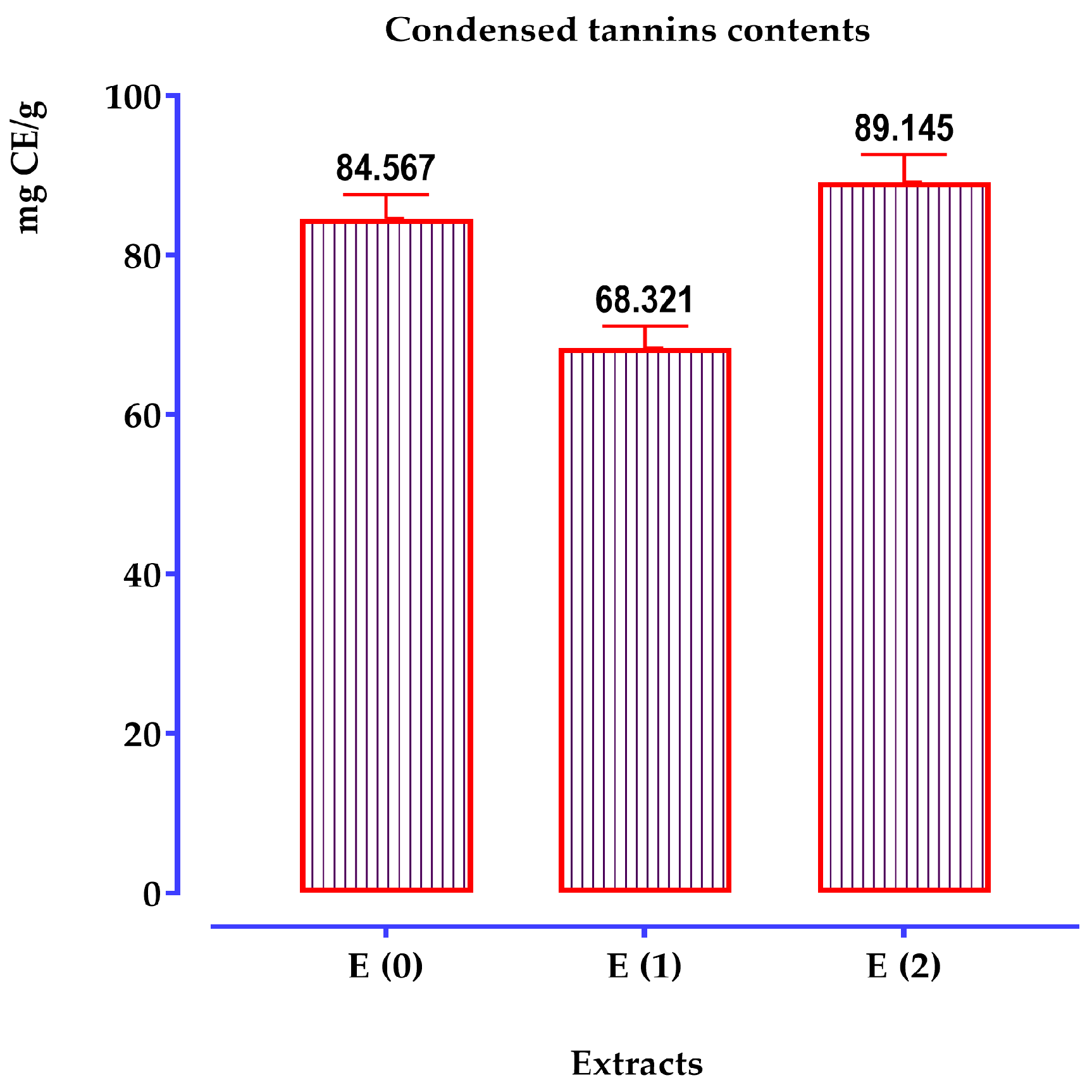 Pharmaceuticals 17 01578 g006