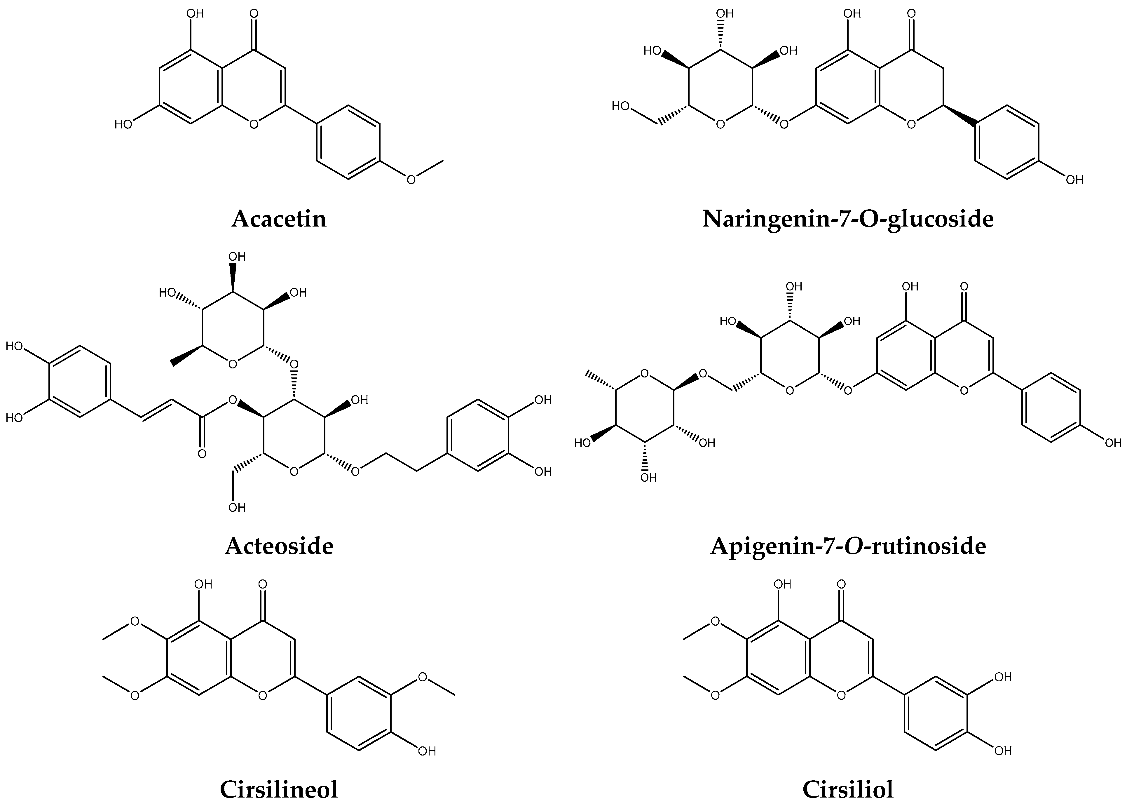 Pharmaceuticals 17 01578 g008a