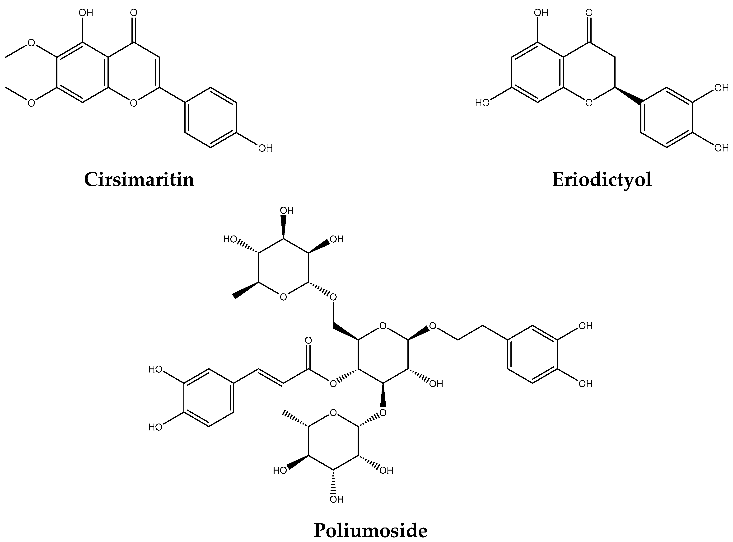 Pharmaceuticals 17 01578 g008b