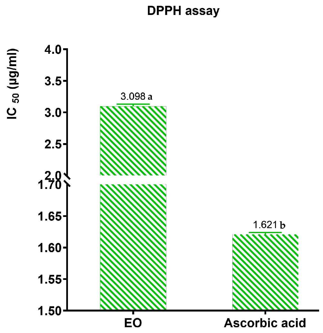 Pharmaceuticals 17 01578 g009
