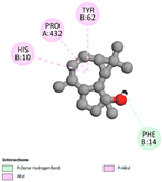 Pharmaceuticals 17 01578 i005