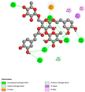 Pharmaceuticals 17 01578 i011