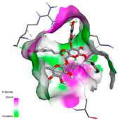 Pharmaceuticals 17 01578 i012