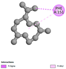 Pharmaceuticals 17 01578 i013