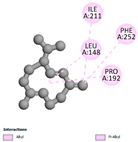 Pharmaceuticals 17 01578 i015