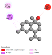 Pharmaceuticals 17 01578 i037
