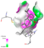 Pharmaceuticals 17 01578 i038
