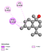 Pharmaceuticals 17 01578 i039