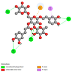 Pharmaceuticals 17 01578 i041