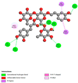 Pharmaceuticals 17 01578 i043