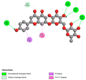 Pharmaceuticals 17 01578 i045