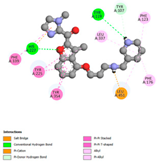 Pharmaceuticals 17 01578 i047