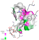Pharmaceuticals 17 01578 i048
