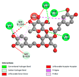 Pharmaceuticals 17 01578 i051