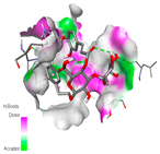 Pharmaceuticals 17 01578 i052
