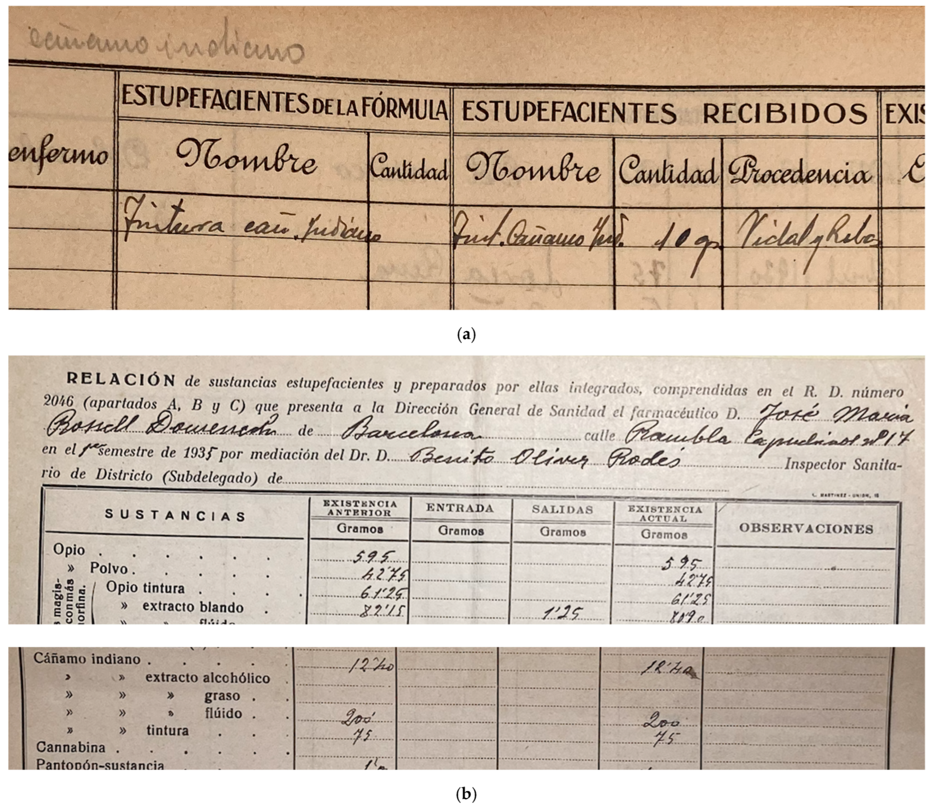 Pharmaceuticals 17 01585 g0a1