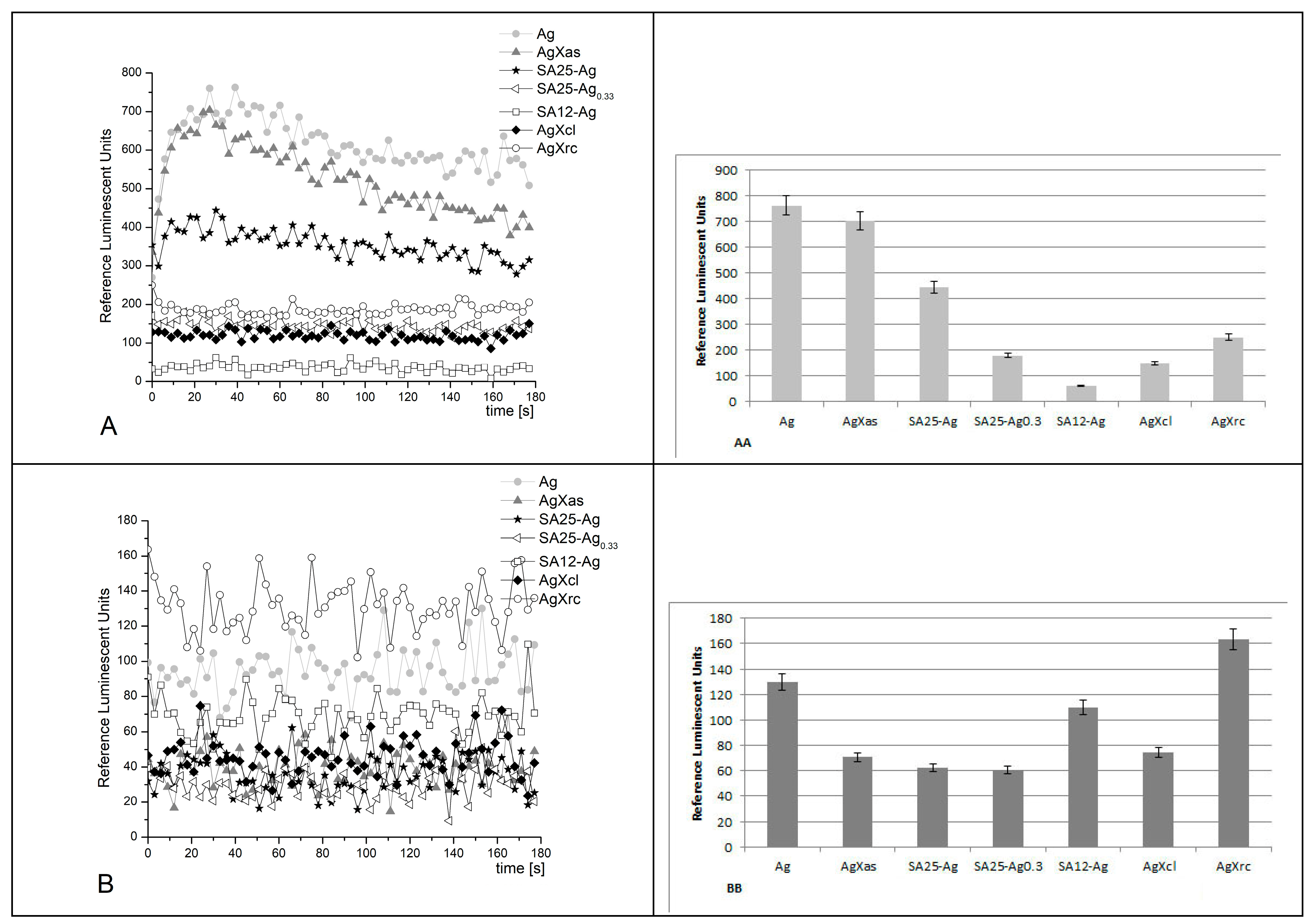 Pharmaceuticals 17 01586 g009