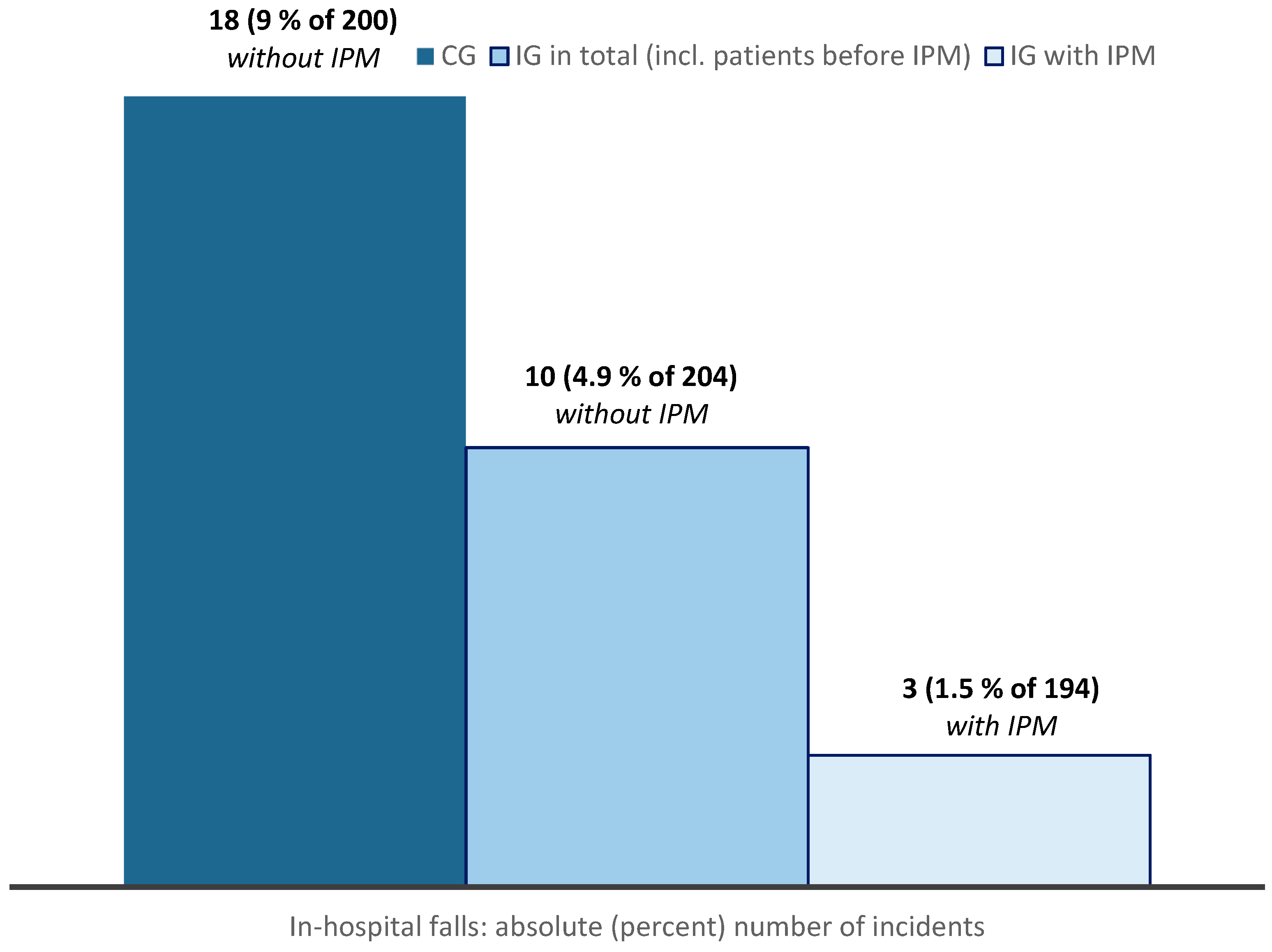 Pharmaceuticals 17 01587 g003