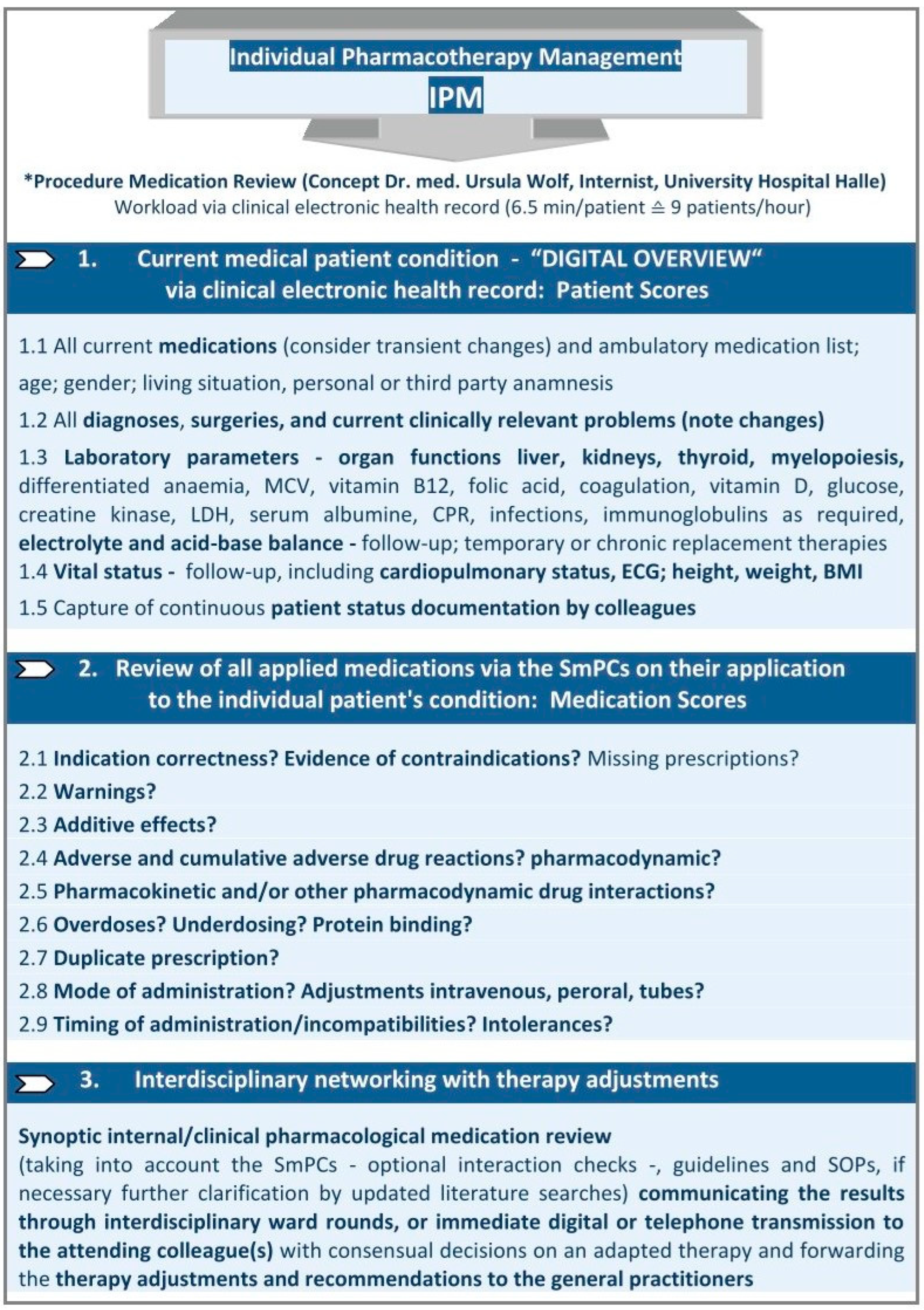 Pharmaceuticals 17 01587 g004