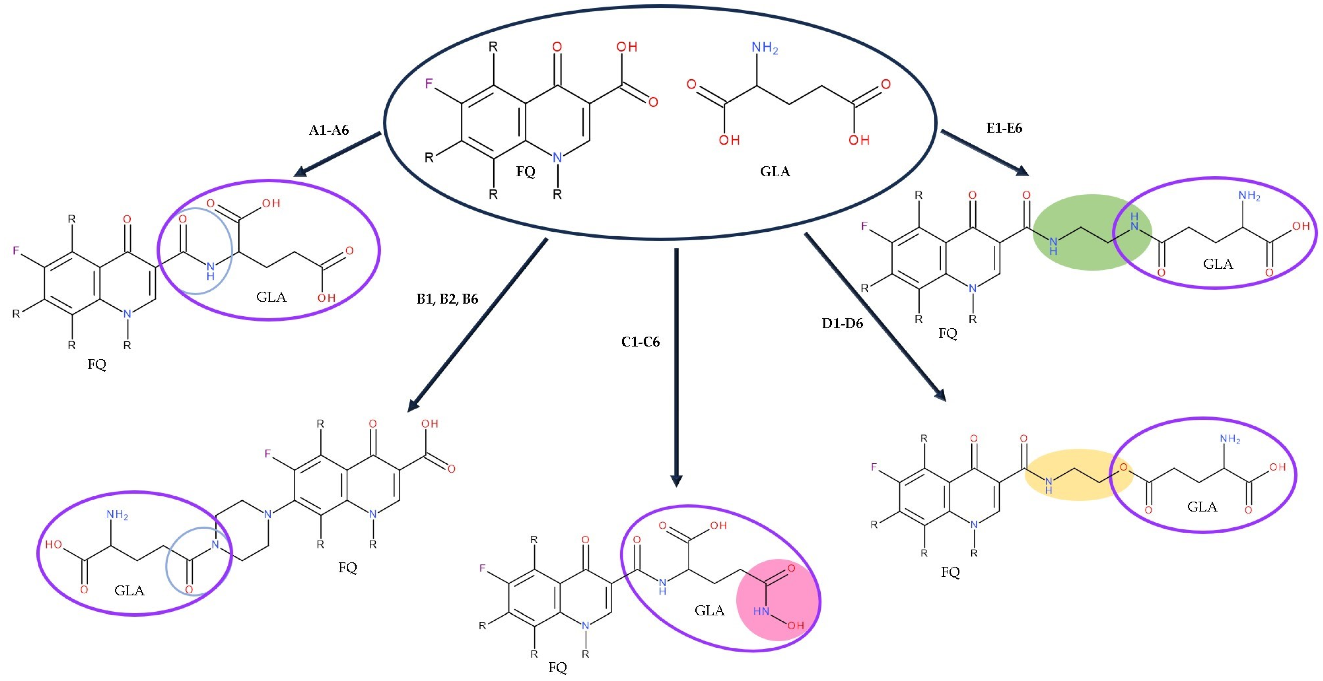 Pharmaceuticals 17 01593 g009 Pharmaceuticals 17 01593 g009