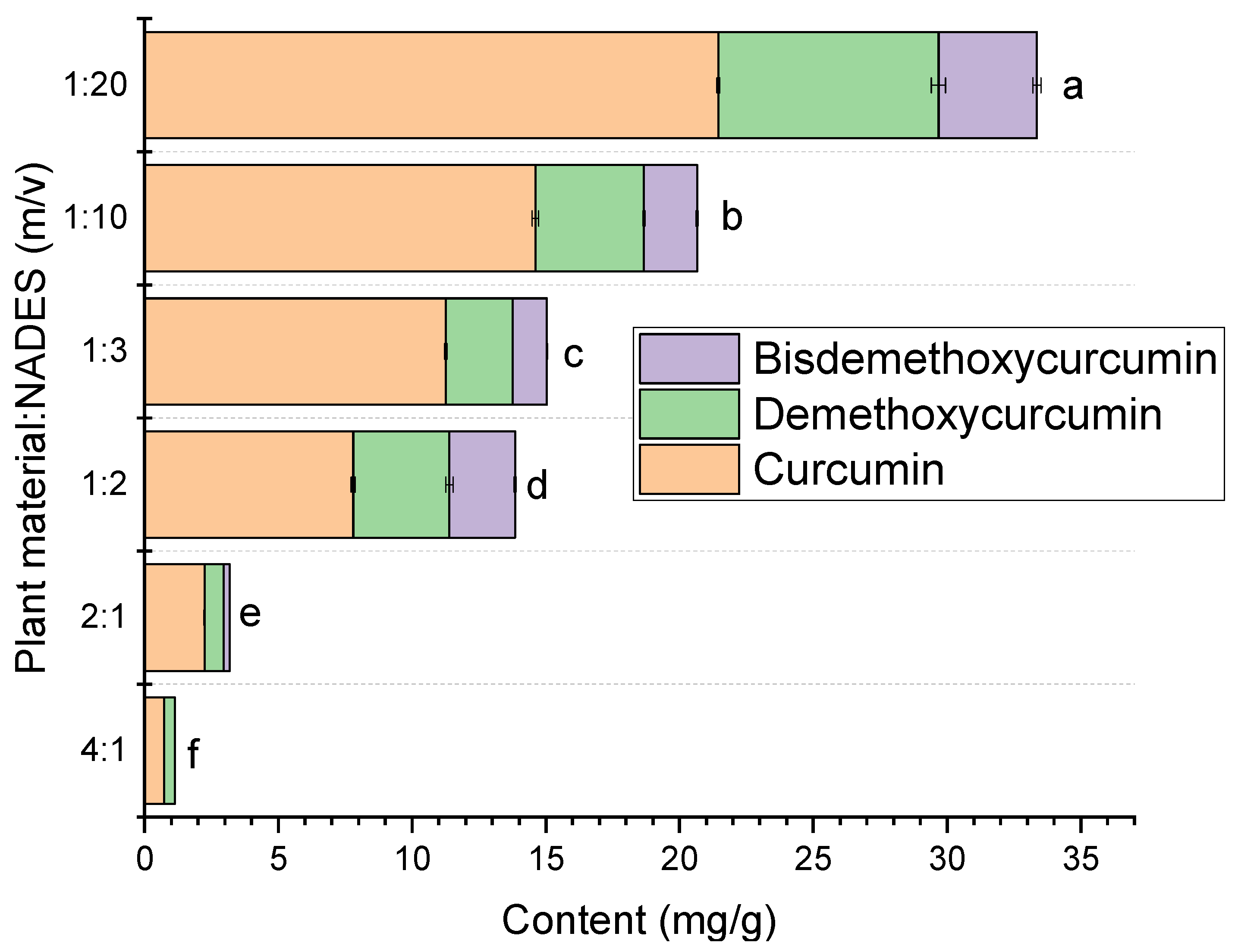 Pharmaceuticals 17 01596 g004