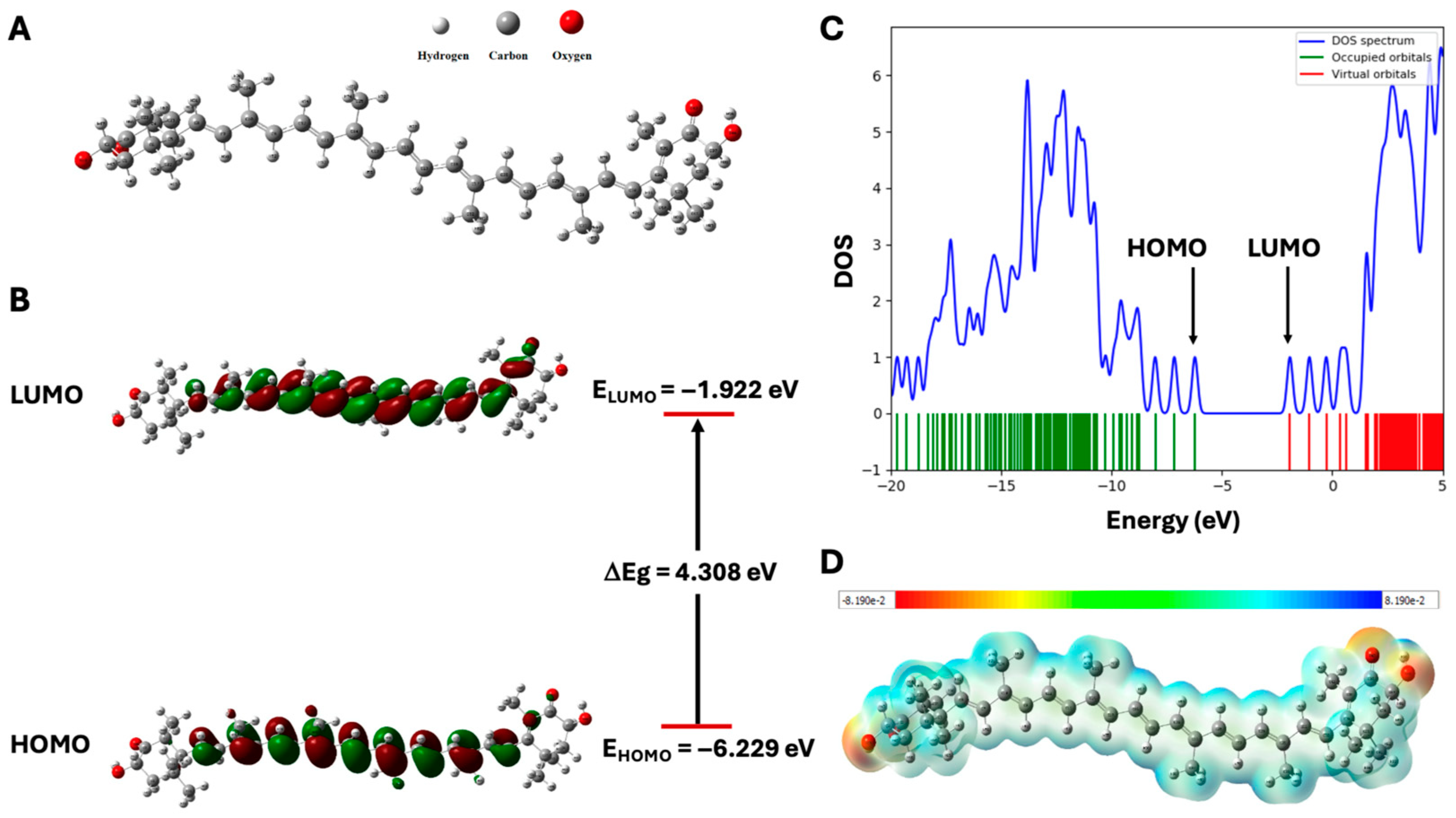 Pharmaceuticals 17 01597 g002