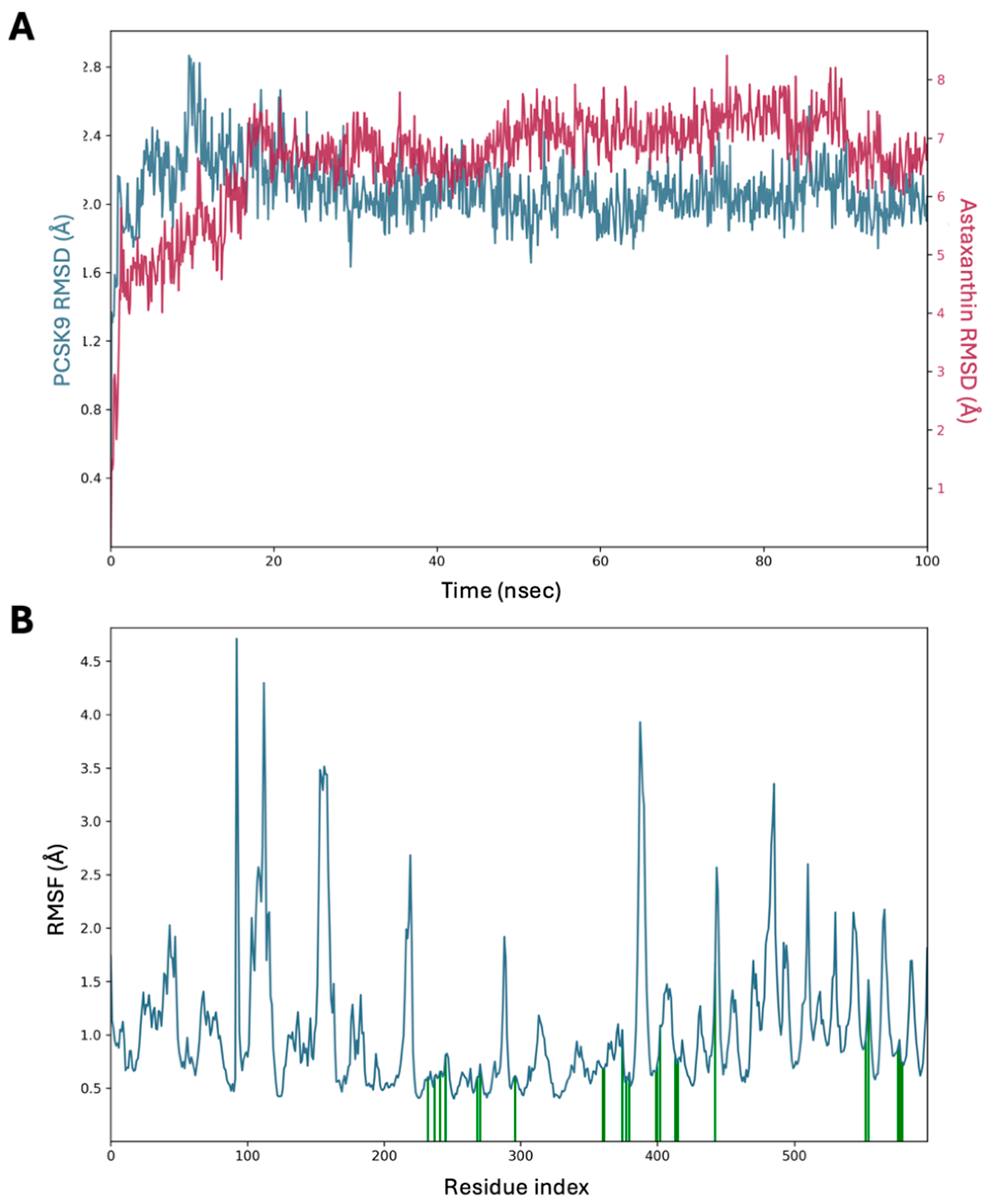 Pharmaceuticals 17 01597 g003