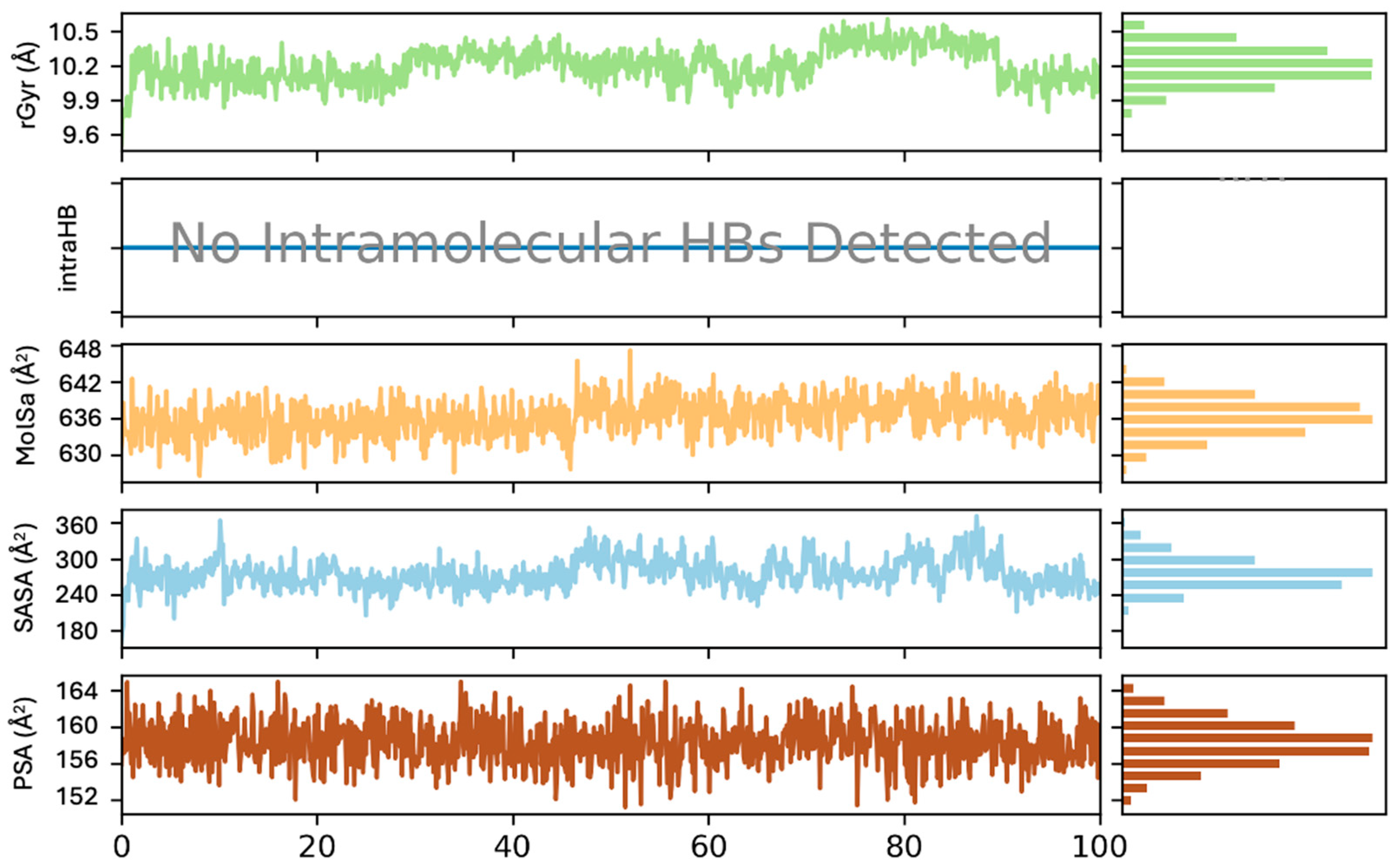 Pharmaceuticals 17 01597 g005