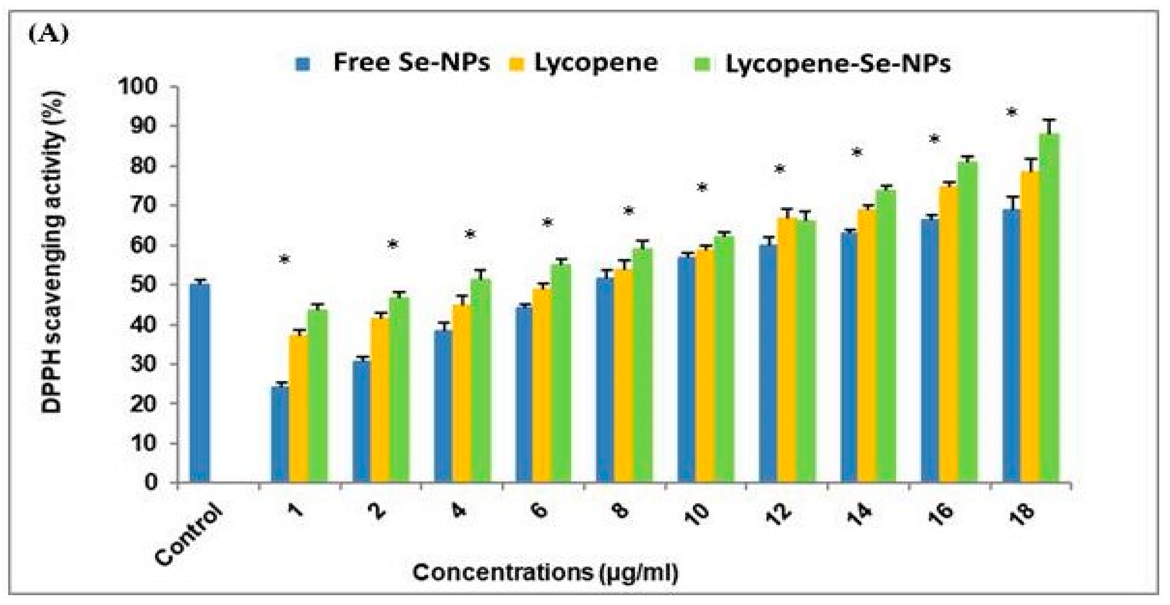 Pharmaceuticals 17 01600 g002a