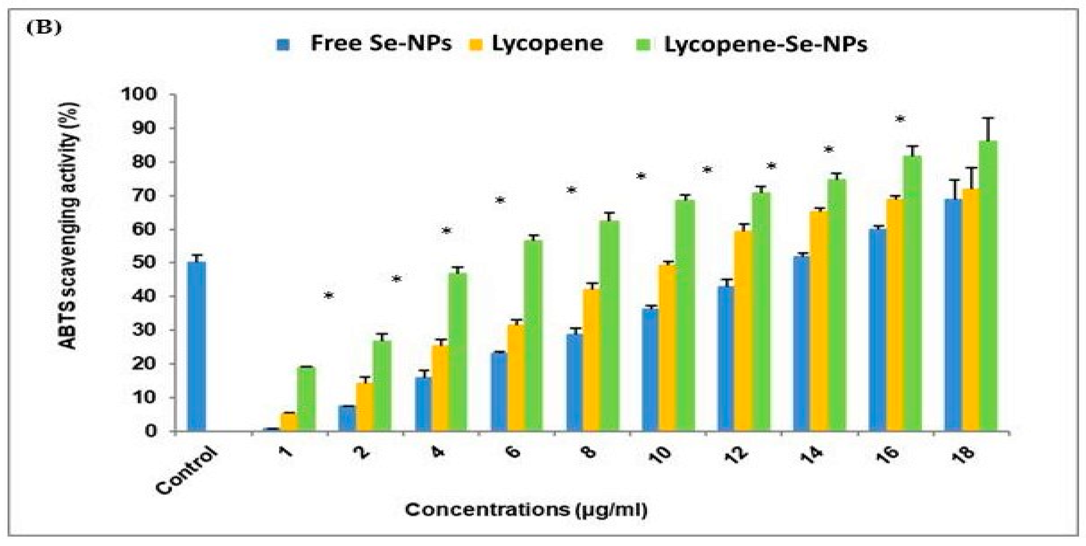 Pharmaceuticals 17 01600 g002b