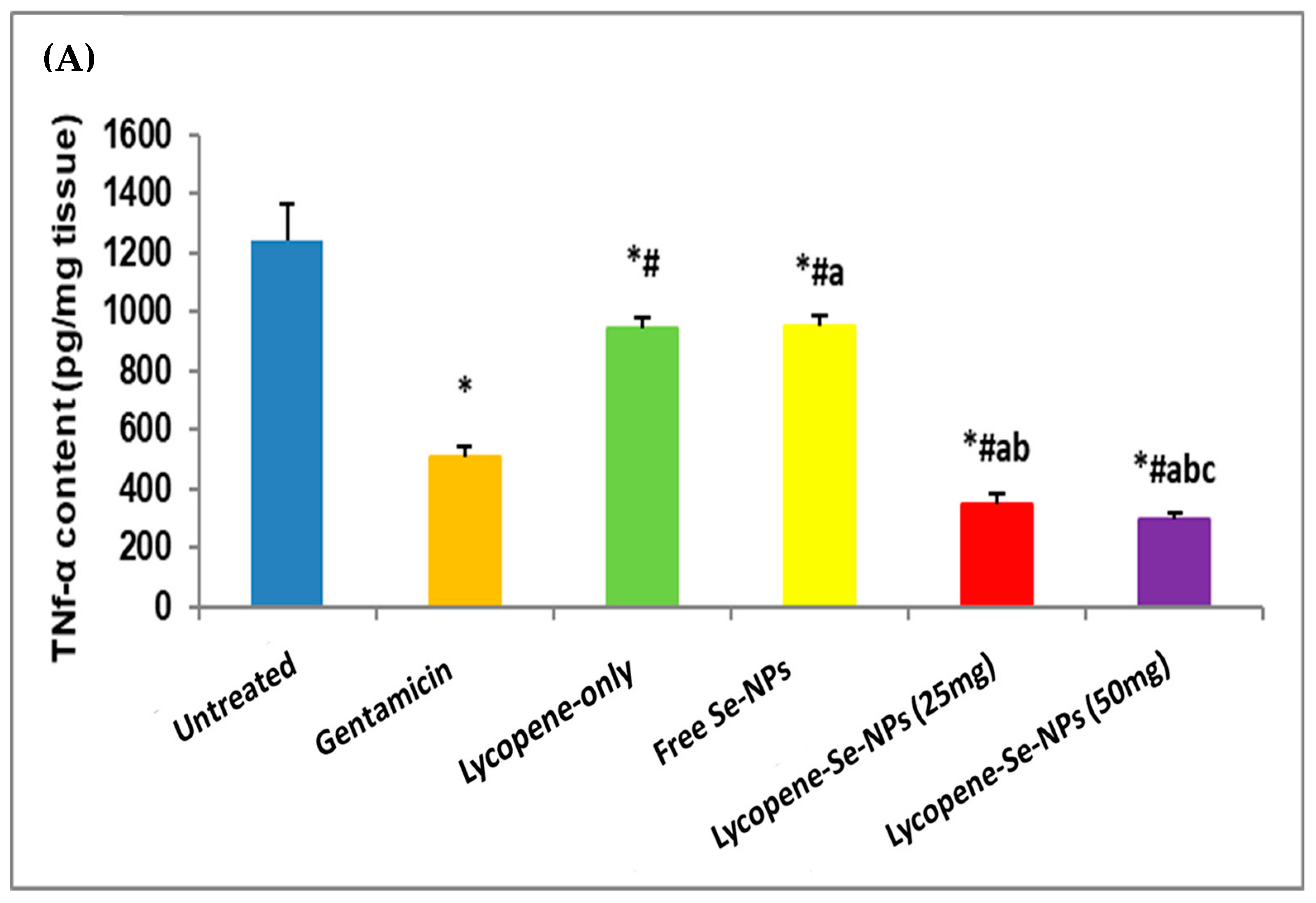Pharmaceuticals 17 01600 g007a