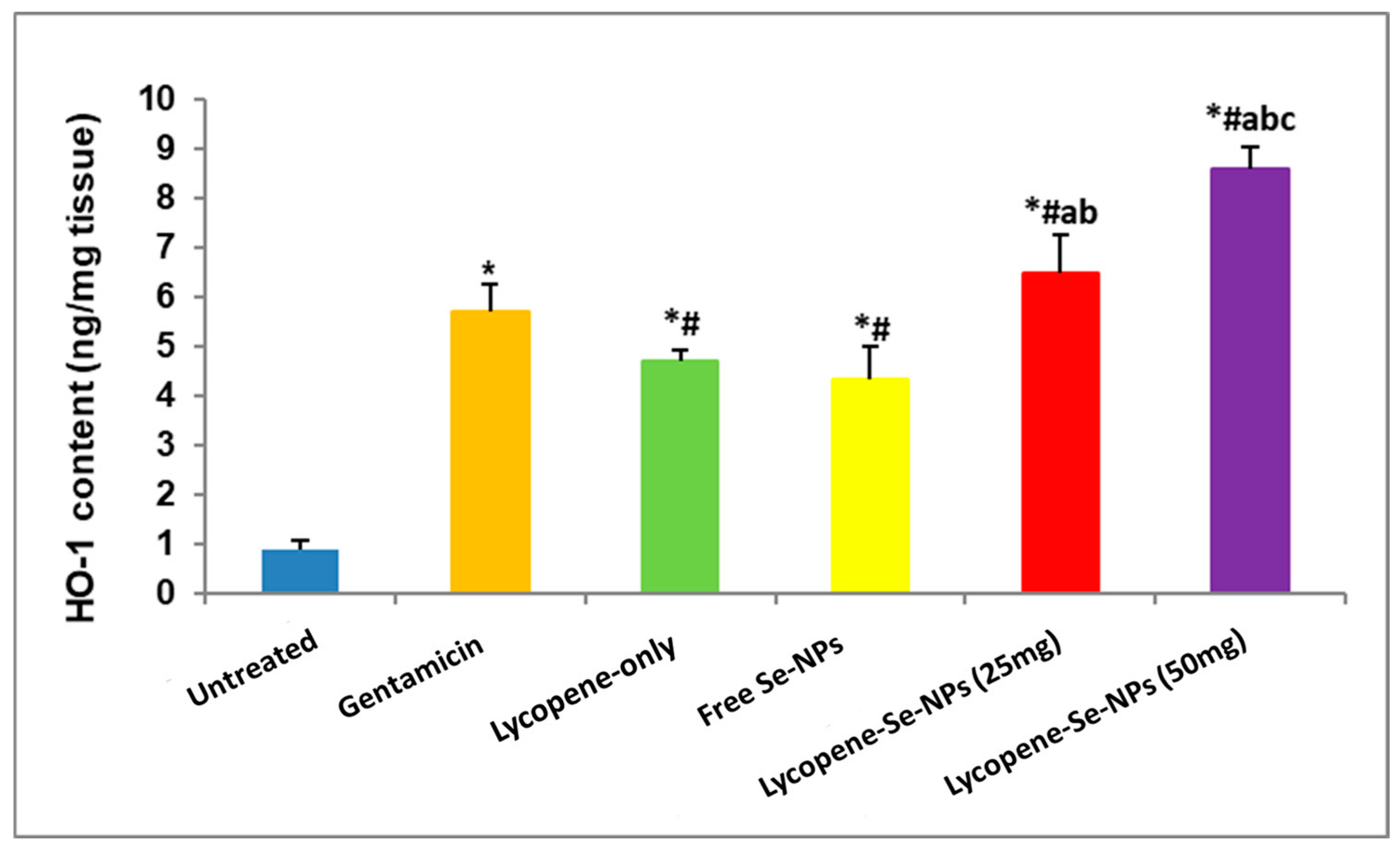 Pharmaceuticals 17 01600 g008