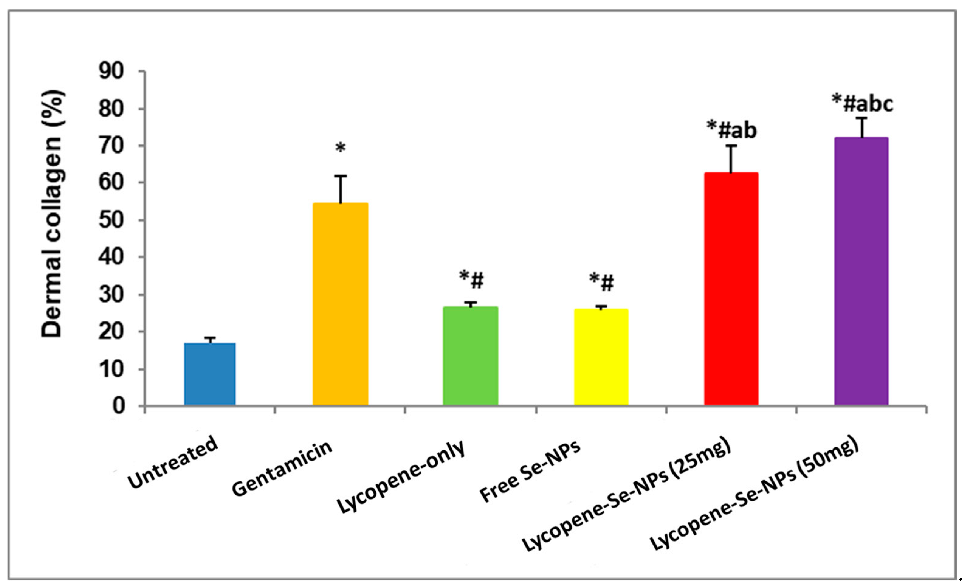 Pharmaceuticals 17 01600 g011