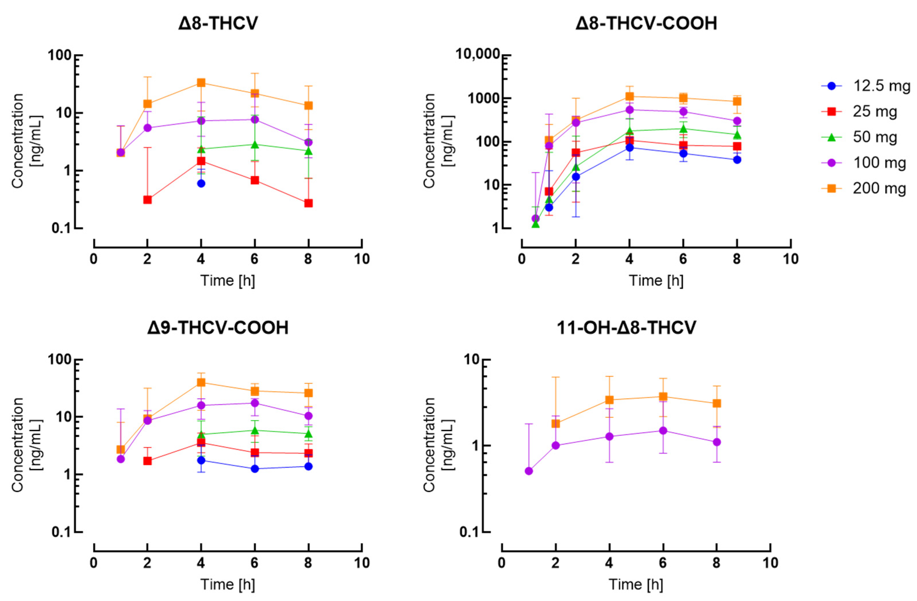 Pharmaceuticals 17 01603 g001