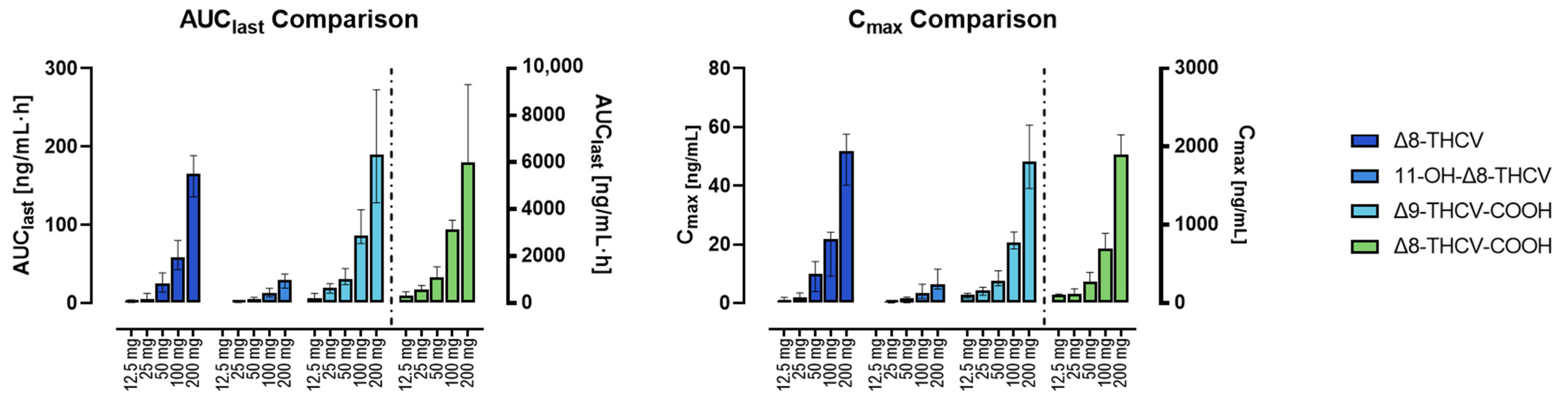 Pharmaceuticals 17 01603 g002