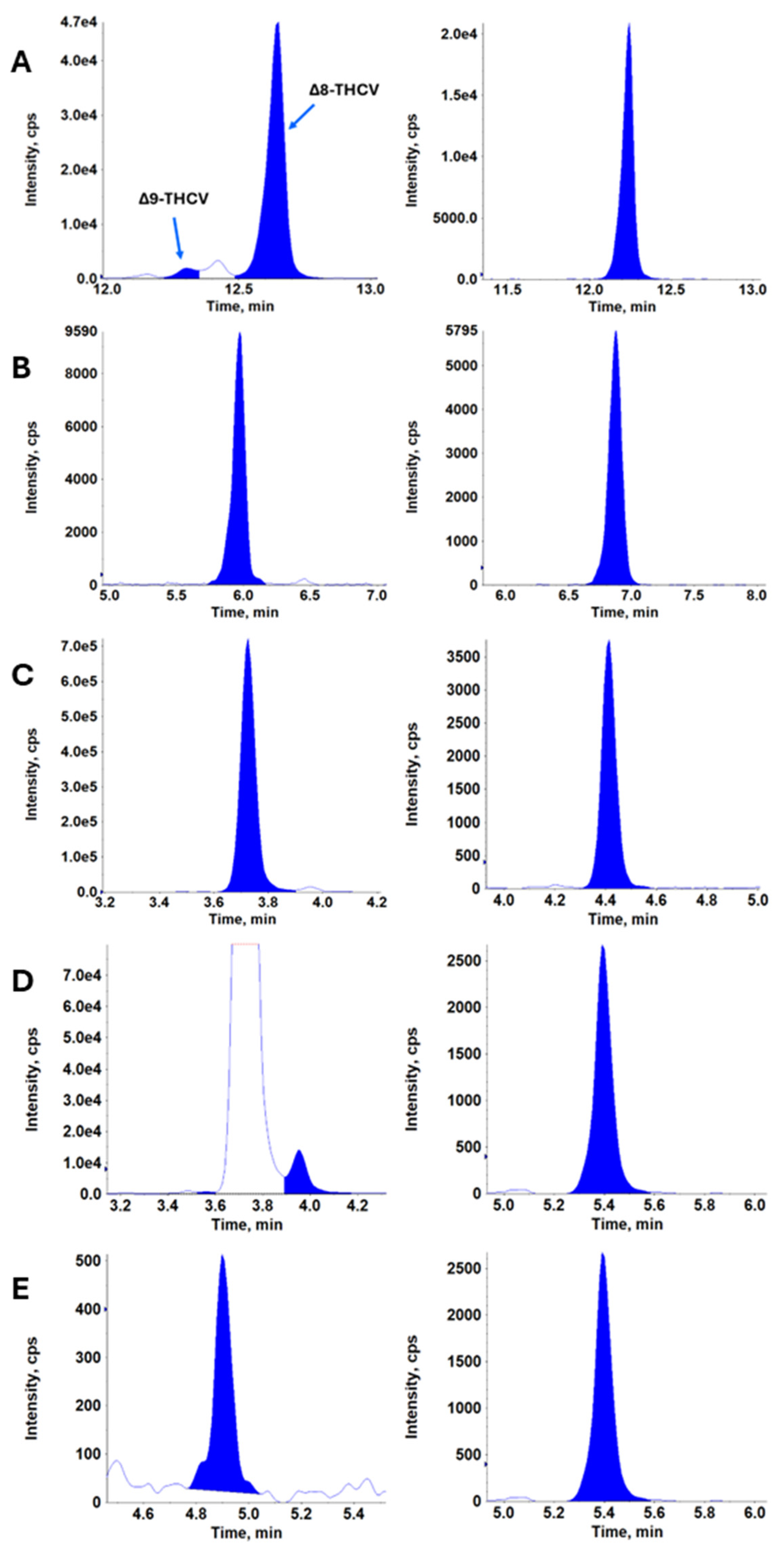 Pharmaceuticals 17 01603 g0a1