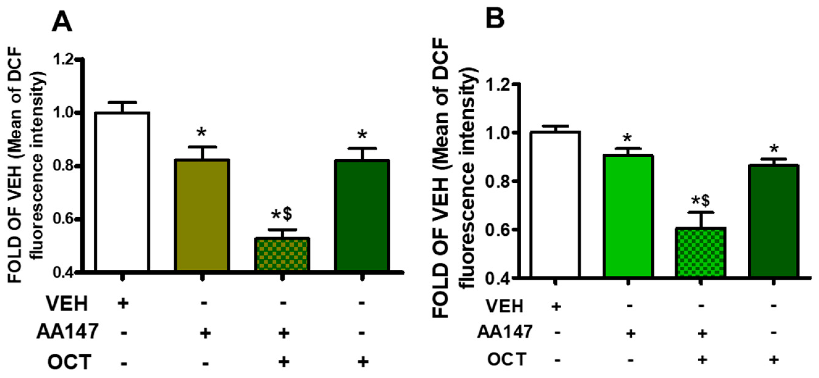 Pharmaceuticals 17 01604 g006